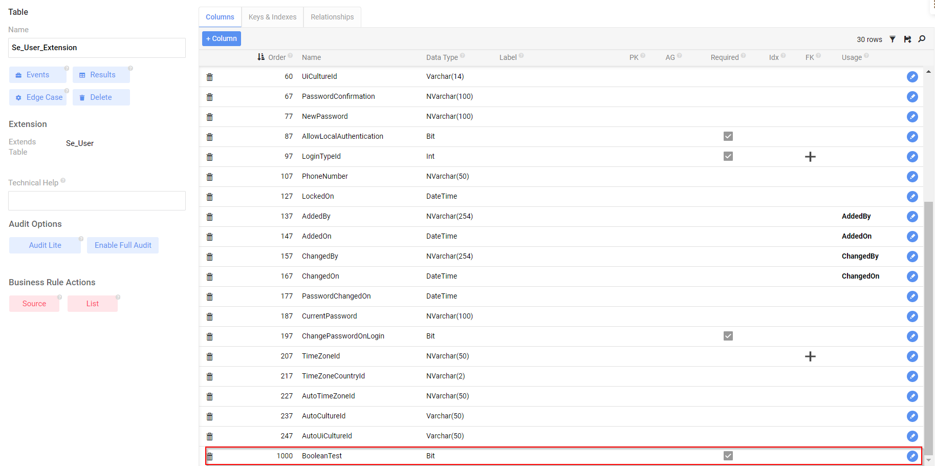 Booleantest Booleantest