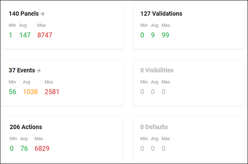 Example Trace Metric Results A trace 6