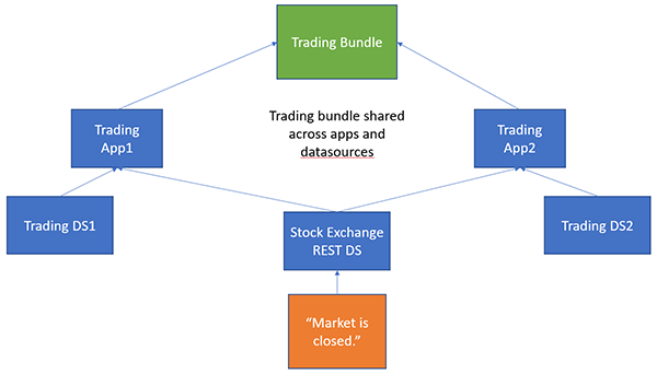 Image 2017 3 27 16 39 48 Image 2017 3 27 16 39 48