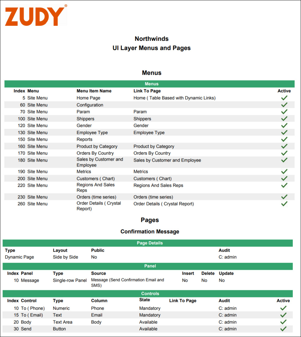 Uilayerreport Uilayerreport