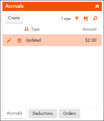 Figure 1 C Figure 1 c
