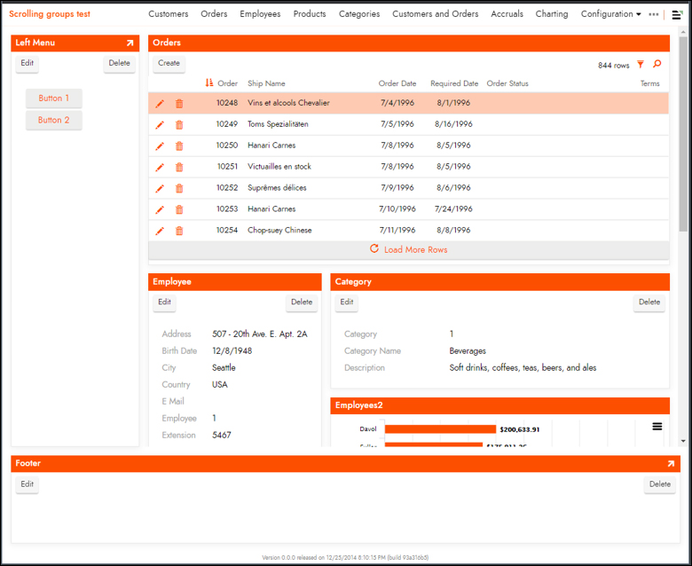 Figure 2 A Figure 2 a