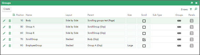 Figure 3 A Figure 3 a