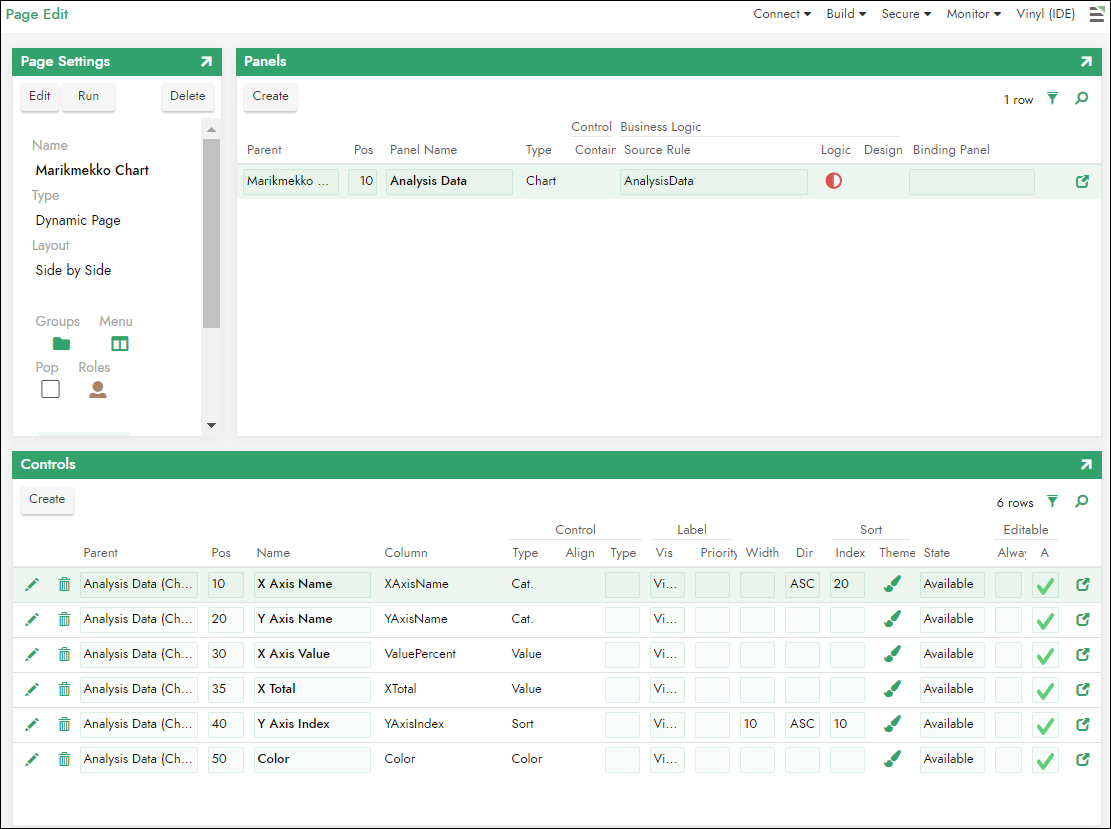 Marimekkoconfig Marimekkoconfig
