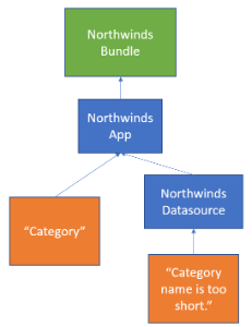 Image 2017 3 27 16 38 21 Image 2017 3 27 16 38 21