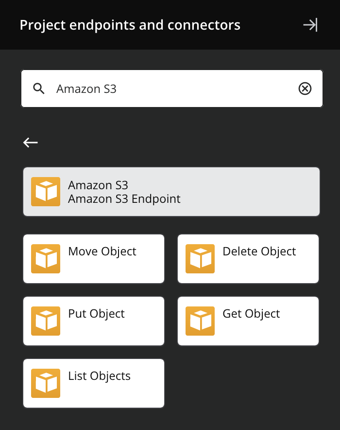 Amazon S3 activity types