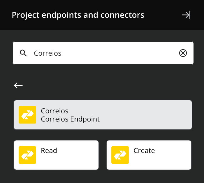 Correios activity types