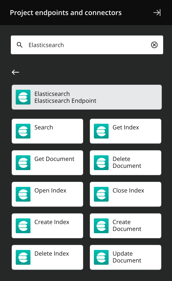Elasticsearch activity types