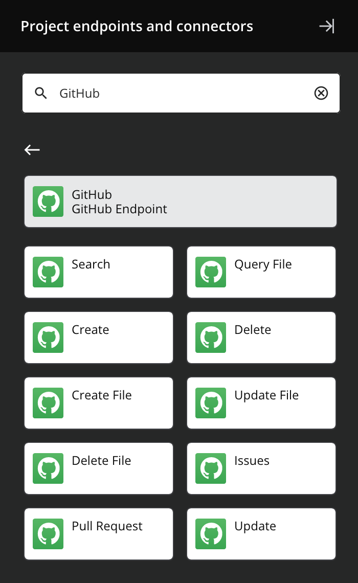 GitHub activity types