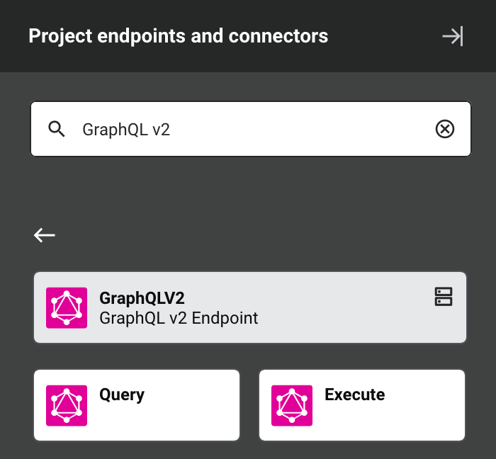 GraphQL v2 activity types