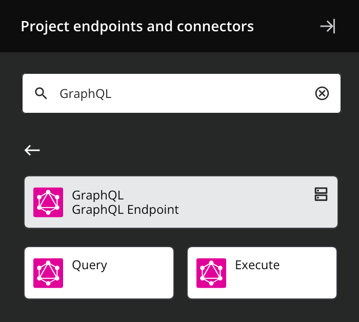 GraphQL activity types