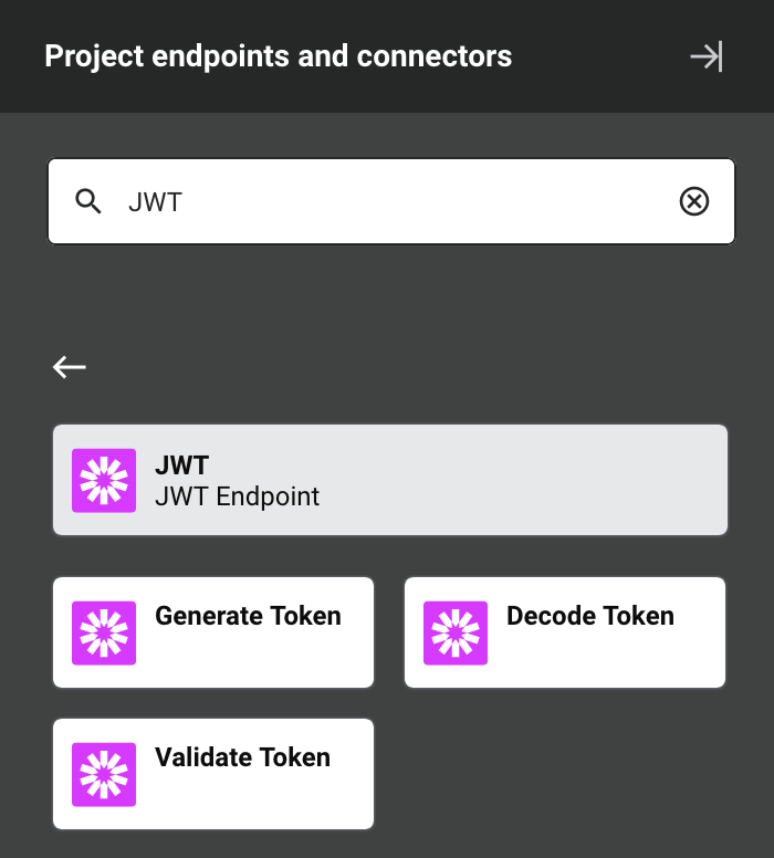 JWT activity types