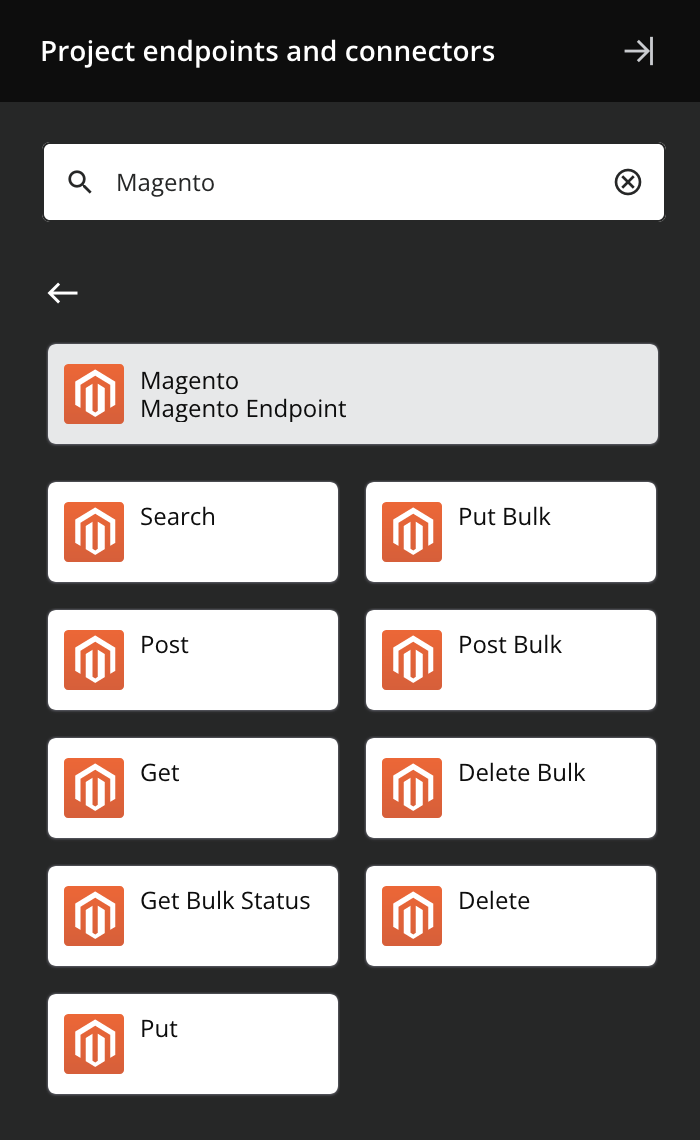 Magento activity types