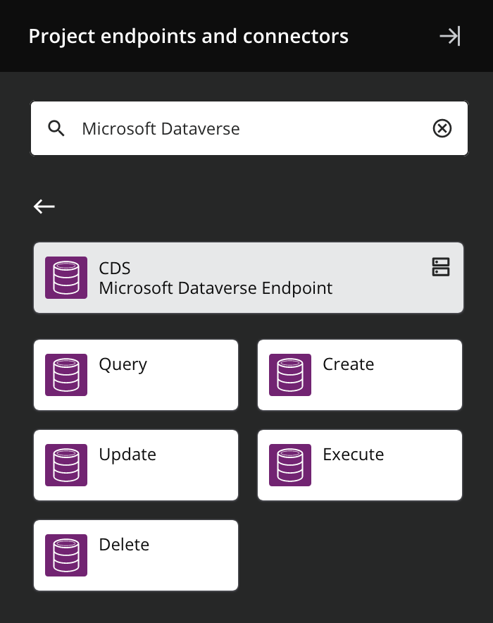 Microsoft Dataverse activity types