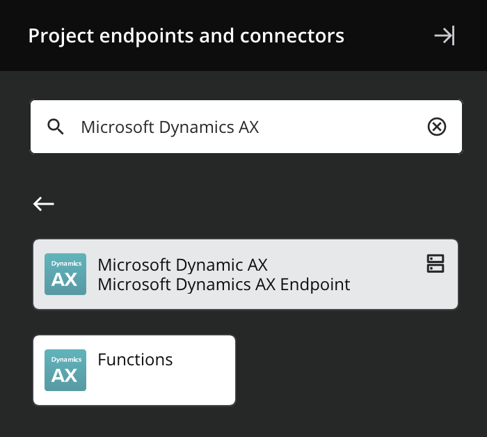 Microsoft Dynamics AX activity types