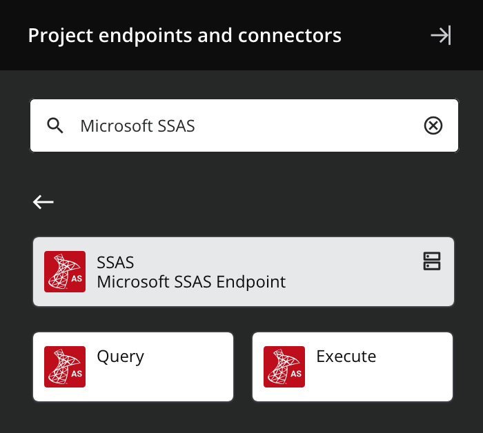 Microsoft SSAS activity types
