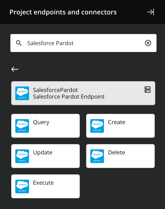 Salesforce Pardot activity types