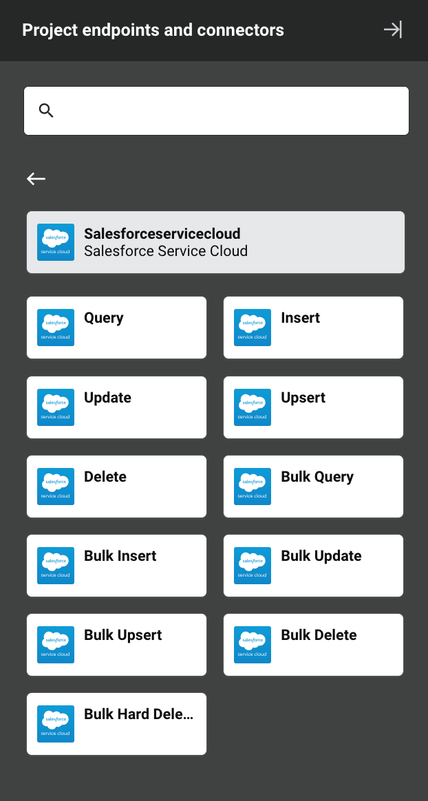 Salesforce Service Cloud activity types