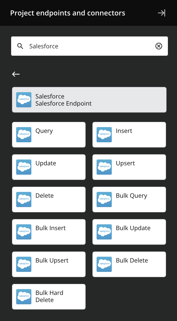 Salesforce activity types