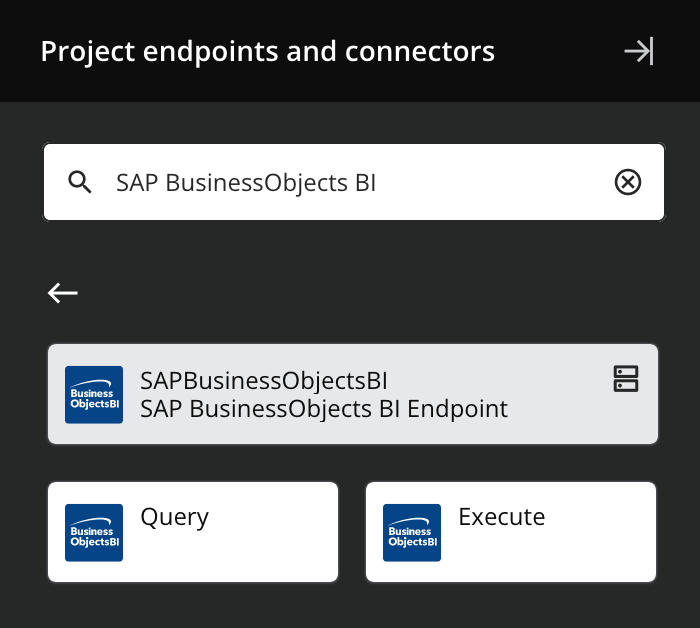 SAP BusinessObjects BI activity types