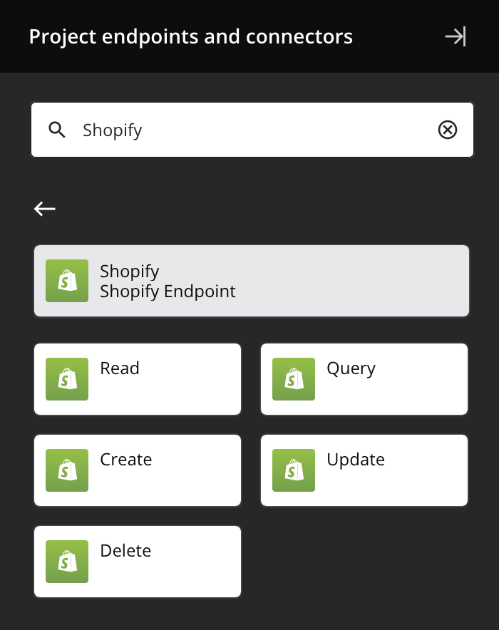 Shopify activity types