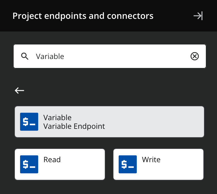 Variable activities
