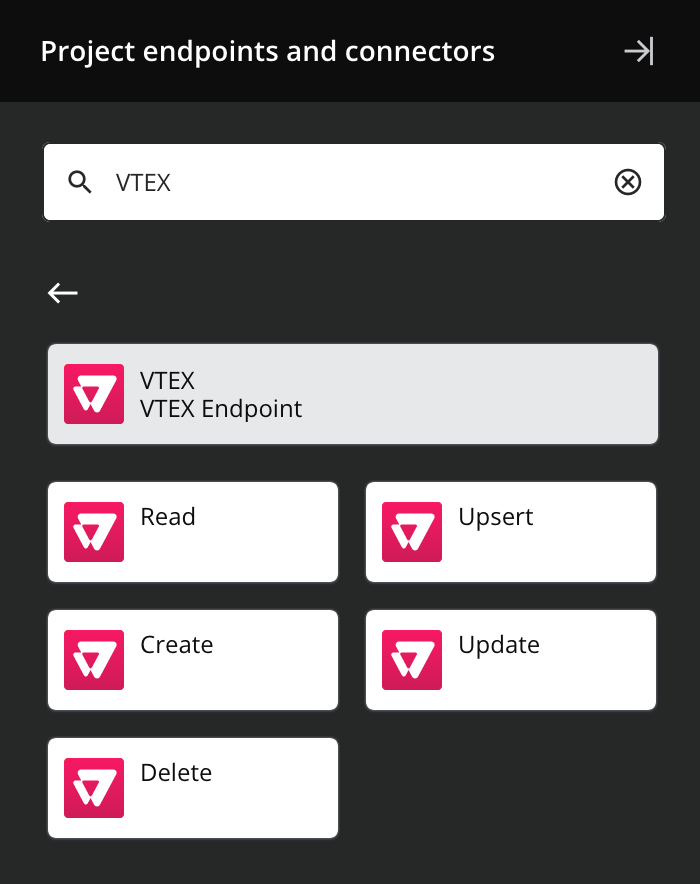 VTEX activity types