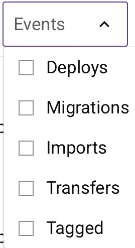 project history all events
