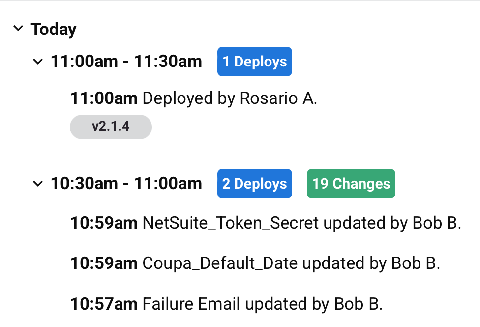 project history today