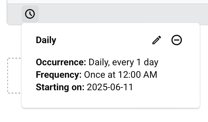 operation schedule overview