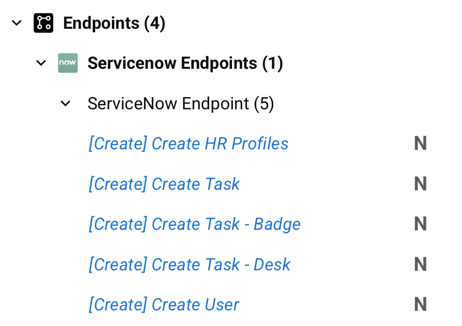 endpoints