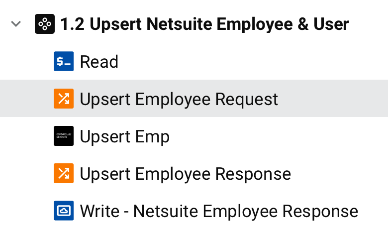 workflow expanded operation step