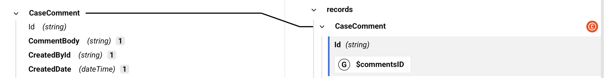 conditional logic visual