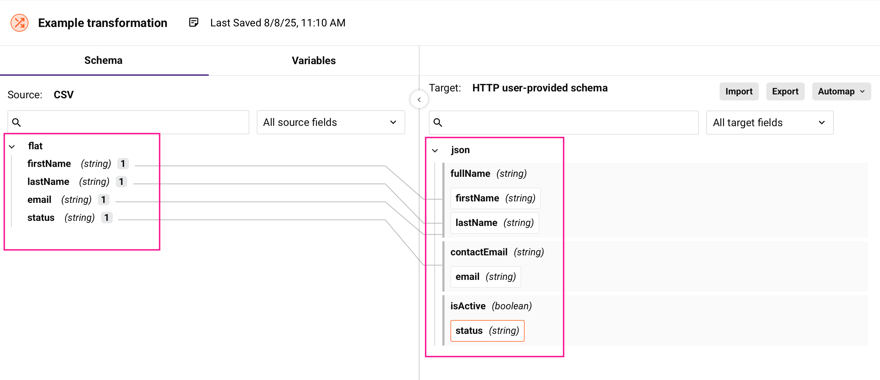 partes de una transformación