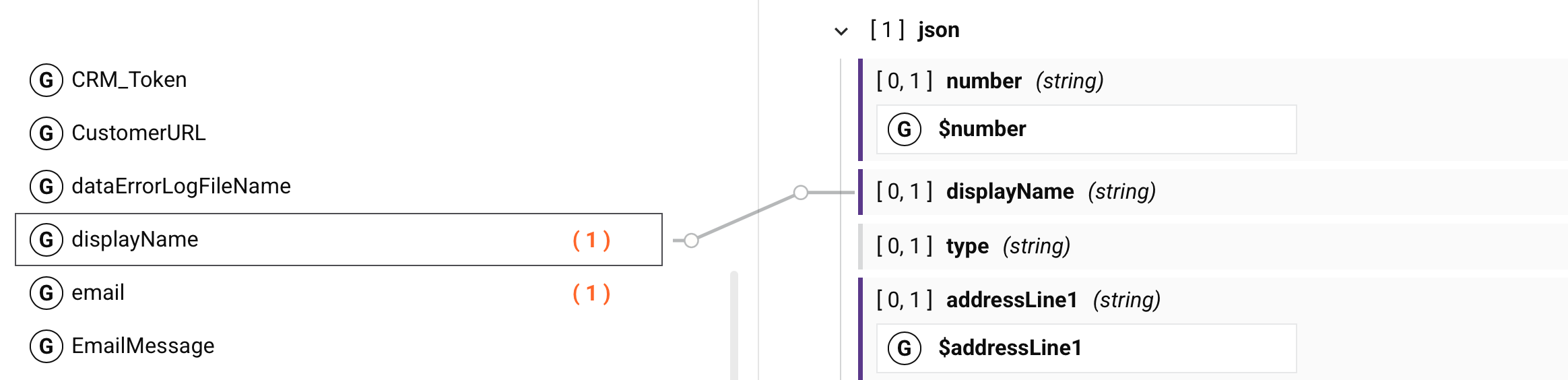 target field collapsed