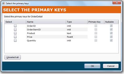 db2dbprimarykeys