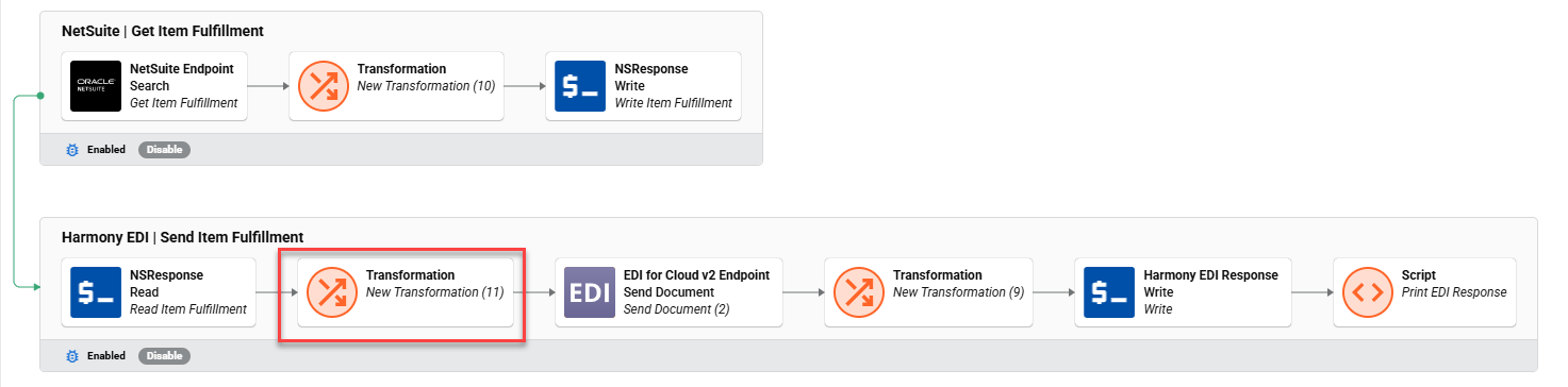 Example ISA outbound fulfillment