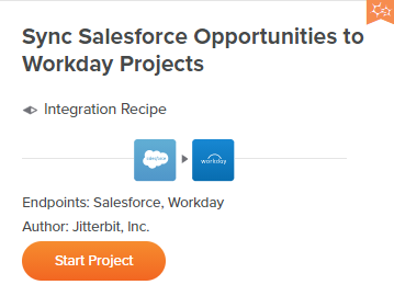 Integration Recipe in Marketplace