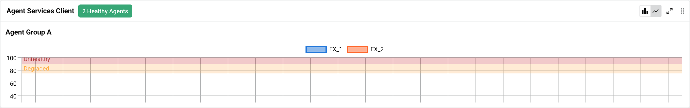 Agent Services Client