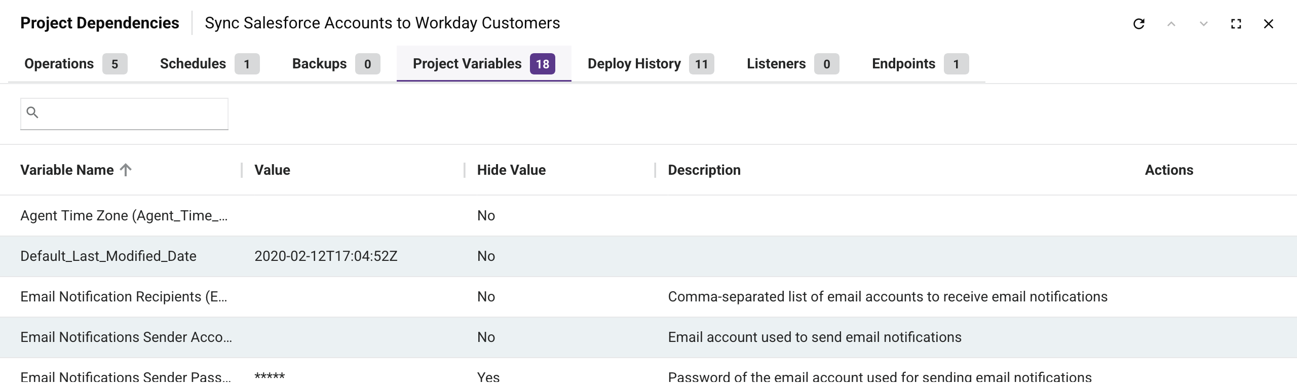 project variables tab