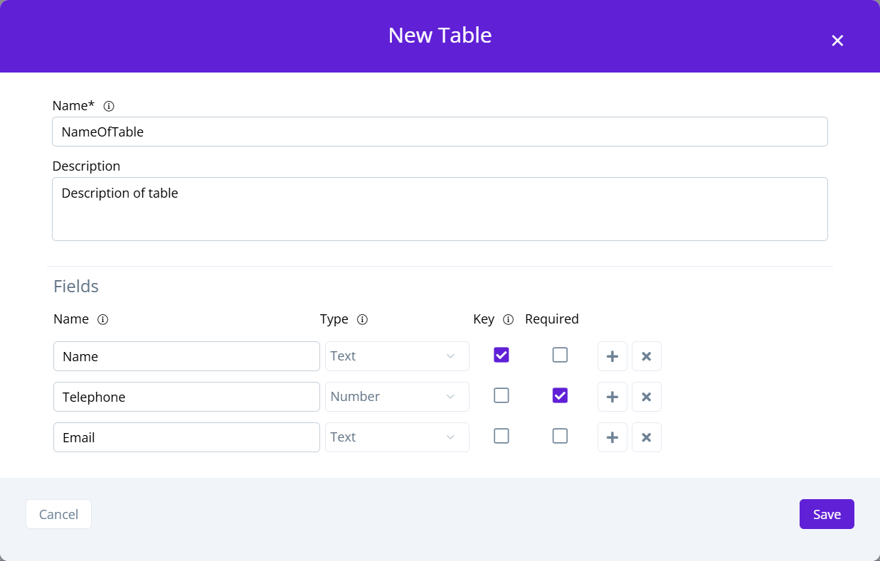 Dynamic Storage New Table